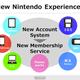 Image for article titled Nintendo Introduces a New Account System